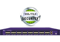 NPB Virtual Packet Broker از SSL و TLS پروتکل ساده شده ارتقاء یافته شبکه پشتیبانی می کند