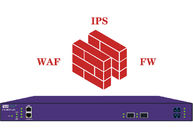 Inline Bypass Network TAP پاسخ پیام ضربان قلب را برای WAF IPS و FW تشخیص دهید