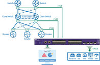 مدیریت ترافیک شبکه بسته ها در دستگاه کارگزار شبکه بسته ها کار می کند