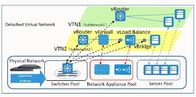 NetTAP® SDN Technology - کاربردی نوآورانه از کنترل کنترل ترافیک شبکه قسمت 1