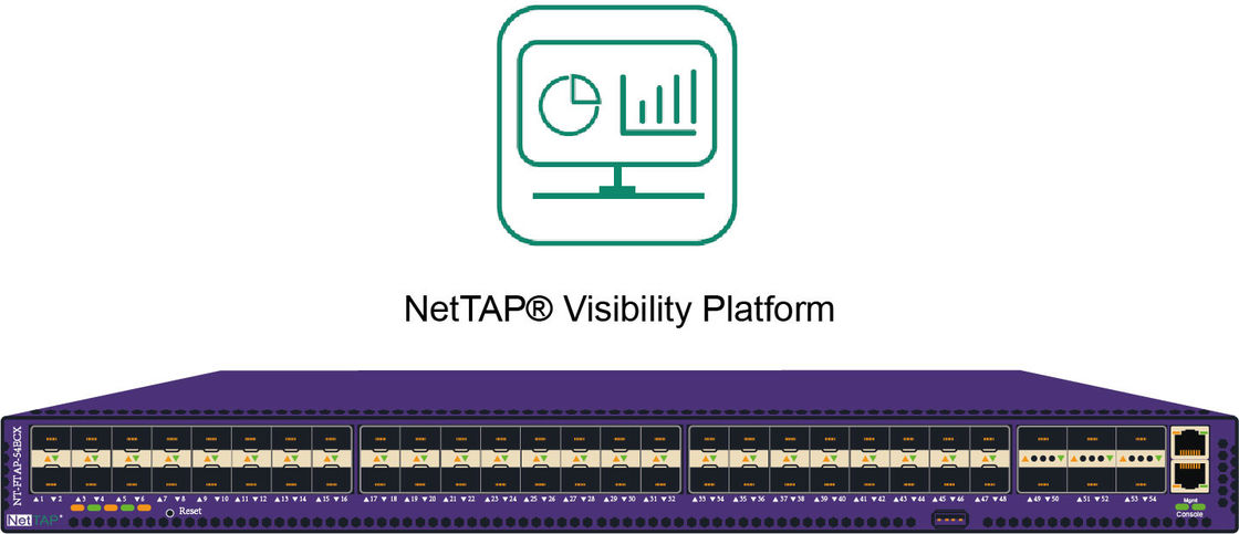 ابزارهای قابلیت مشاهده شبکه برای NetTAP® Platform Visibility Network برای مرکز داده