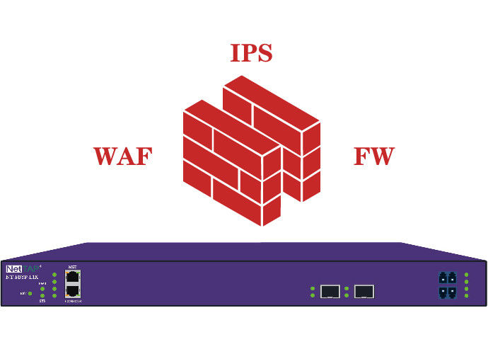Inline Bypass Network TAP پاسخ پیام ضربان قلب را برای WAF IPS و FW تشخیص دهید