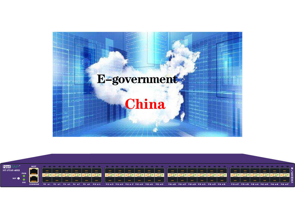 نرم افزار قابلیت مشاهده شبکه حسابرسی داده تعریف شده توسط شبکه ابر SDN الکترونیکی دولت